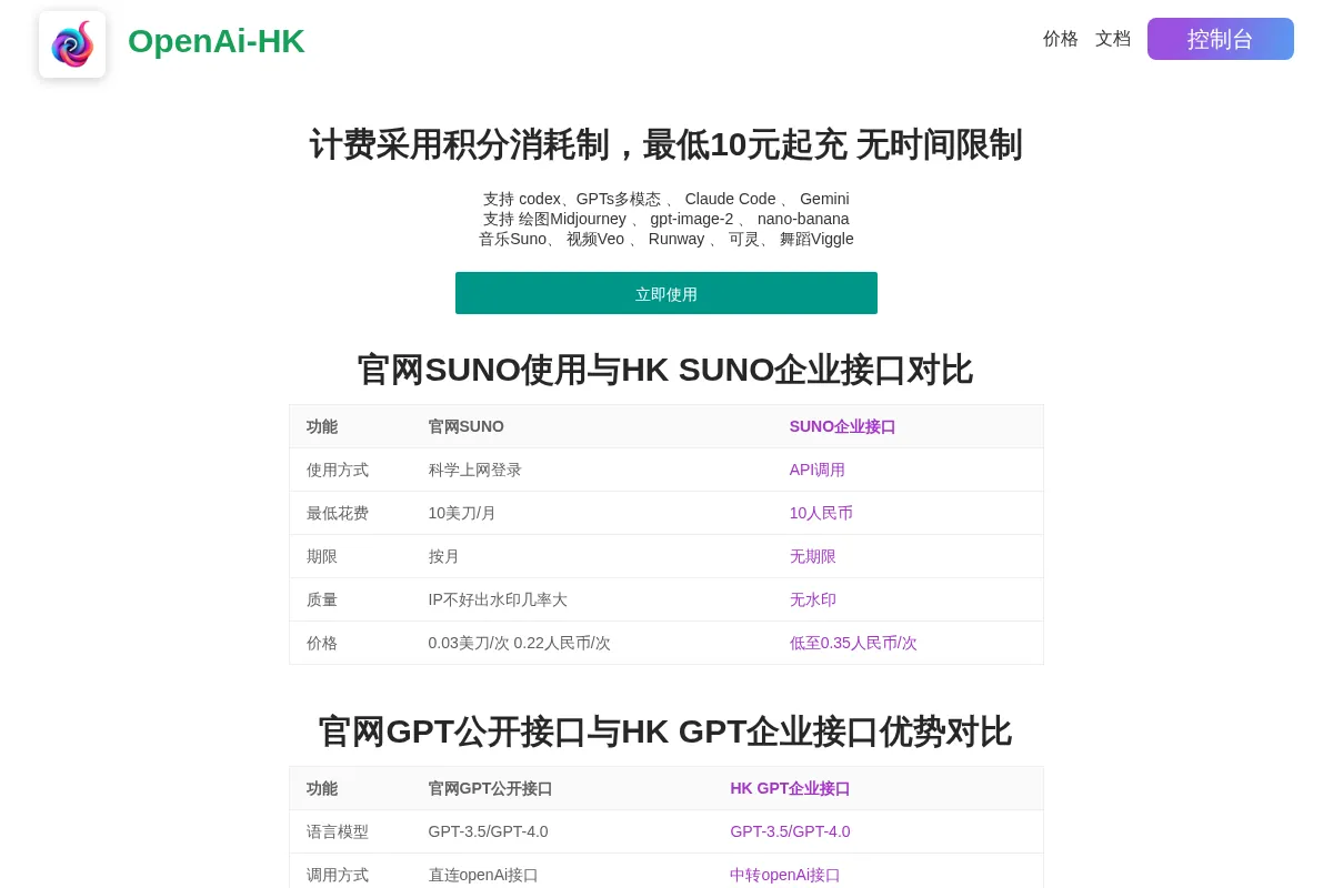 OpenAI 香港 官网首页截图